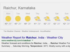 ಬಿರುಬಿಸಿಲಿನ ಎಫೆಕ್ಟ್ ಸರ್ಕಾರಿ ಕಚೇರಿ 1.30ಕ್ಕೆ ಬಂದ್