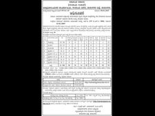 ರಾಮನಗರ : ಗ್ರಾಮ ಲೆಕ್ಕಿಗರ ಹುದ್ದೆಗಳು ಖಾಲಿ ಇವೆ