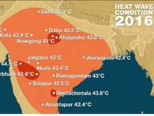 ರಣ ಬಿಸಿಲಿಗೆ ದೇಶವೇ ತತ್ತರ, ಮಳೆ ಆಗಮನದ ಕಾತರ