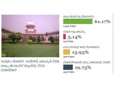 ಓದುಗರ ಅಭಿಮತ : ಪ್ರಾಣ ಹೋದ್ರೂ ಸರಿ ನೀರು ಬಿಡಬೇಡಿ