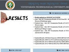 ಬೆಳಗಾವಿಯ ವಿಟಿಯು ಬಿಇ/ಬಿಟೆಕ್ ಫಲಿತಾಂಶ ಪ್ರಕಟ
