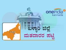 ಬಳ್ಳಾರಿ ನಗರದಲ್ಲಿ ಗರಿಷ್ಠ, ಹೂವಿನಹಡಗಲಿಯಲ್ಲಿ ಕನಿಷ್ಠ ಮತದಾರರು