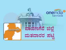 ದಾವಣಗೆರೆ ಜಿಲ್ಲೆಯ ವಿವಿಧ ಕ್ಷೇತ್ರಗಳಲ್ಲಿರುವ ಮತದಾರರ ಅಂತಿಮ ಚಿತ್ರಣ