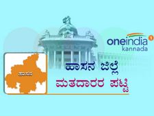 ಹಾಸನ: ಅರಕಲಗೂಡಲ್ಲಿ ಗರಿಷ್ಠ, ಬೇಲೂರಿನಲ್ಲಿ ಕನಿಷ್ಠ ಮತದಾರರು