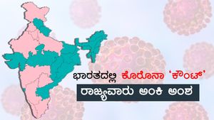 ಭಾರತದಲ್ಲಿ ಕೊರೊನಾ 'ಅಟ್ಟಹಾಸ': ಕೇರಳ ಟಾಪ್, ಕರ್ನಾಟಕ ಎಷ್ಟು?