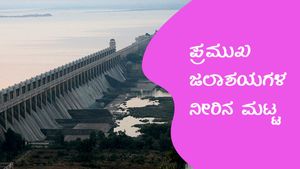 ಕರ್ನಾಟಕ ರಾಜ್ಯದ ಮಳೆ ವರದಿ, ಜಲಾಶಯಗಳ ನೀರಿನ ಮಟ್ಟ 
