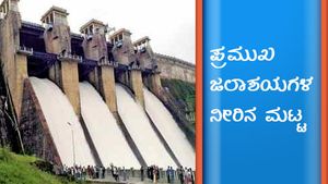 ಕರ್ನಾಟಕದಲ್ಲಿ ತಗ್ಗಿದ ಮಳೆ ಪ್ರಮಾಣ, ಜಲಾಶಯ ಸ್ಥಿತಿ ಗತಿ