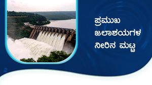 ನ.29ರಂದು ಕರ್ನಾಟಕದ ಅಣೆಕಟ್ಟುಗಳಲ್ಲಿನ ನೀರಿನ ಮಟ್ಟ 