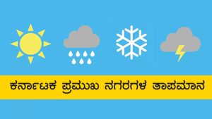 ಕರ್ನಾಟಕ ಹವಾಮಾನ: ರಾಜ್ಯಾದ್ಯಂತ ರಣ ಬಿಸಿಲು ಮುಂದುವರಿಕೆ 