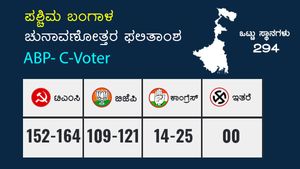 ABP ಎಕ್ಸಿಟ್ ಪೋಲ್: ಪಶ್ಚಿಮ ಬಂಗಾಳದಲ್ಲಿ ಟಿಎಂಸಿ ಮತ್ತೆ ಅಧಿಕಾರಕ್ಕೆ 