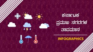ಏಪ್ರಿಲ್ 14: ಎಲ್ಲೆಡೆ ಸುರಿದ ಮಳೆ, ರಾಜ್ಯದಲ್ಲೀಗ ತಂಪಾದ ವಾತಾವರಣ 