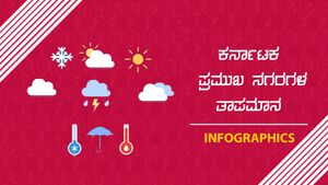 ಮಳೆ ಮುನ್ಸೂಚನೆ: ನಿರೀಕ್ಷೆಗೂ ಮೀರಿ ರಾಜ್ಯದ ಹಲವೆಡೆ ಮಳೆಗೆ ಏನು ಕಾರಣ? 