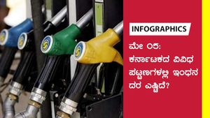 ಮೇ 05: ಕರ್ನಾಟಕದ ವಿವಿಧ ಜಿಲ್ಲೆಗಳಲ್ಲಿ ಪೆಟ್ರೋಲ್ ಬೆಲೆ ಎಷ್ಟು? 