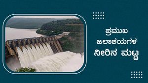 ಆಗಸ್ಟ್ 07ರಂದು ರಾಜ್ಯದ ಪ್ರಮುಖ ಜಲಾಶಯಗಳಲ್ಲಿನ ನೀರಿನ ಮಟ್ಟ 
