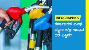 ನ.16 ಪೆಟ್ರೋಲ್, ಡೀಸೆಲ್ ಬೆಲೆ: ಬಳ್ಳಾರಿಯಲ್ಲೇ ಅತ್ಯಧಿಕ 
