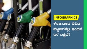 ನ. 24: ಕರ್ನಾಟಕದಲ್ಲಿ ಪೆಟ್ರೋಲ್, ಡೀಸೆಲ್ ಬೆಲೆ ಎಲ್ಲಿ ಎಷ್ಟು? 