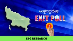 UP ETG Research Exit Poll 2022: ಬಿಜೆಪಿಗೆ ಮತದಾರರ ಮಣೆ