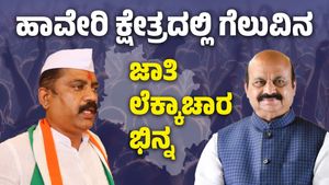 Haveri Lok Sabha: ಗೆಲುವು-ಸೋಲಿನ ಜಾತಿ ಲೆಕ್ಕಾಚಾರದಲ್ಲಿ 'ಹಾವೇರಿ' ಈ ಭಾರಿ ಭಿನ್ನ: ವರದಿ ವಿಶ್ಲೇಷಣೆ