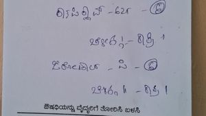 ತುಮಕೂರು: ಚಿಕ್ಕನಾಯಕನಹಳ್ಳಿ ವೈದ್ಯರು ಬರೆದ ಕನ್ನಡ ಪ್ರಿಸ್ಕ್ರಿಪ್ಷನ್‌ ಎಷ್ಟು ಚೆಂದ! 