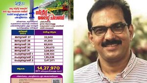 വഴിവിളക്ക് സ്ഥാപിക്കാന്‍ സാബുവിന്റെ പണപ്പിരിവ്, ഒരു ലൈറ്റിന് 2500 രൂപ; നടപടി ആവശ്യപ്പെട്ട് കെഎസ്ഇബി