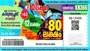  പ്രതീക്ഷിക്കാതെ ആ ഭാഗ്യം രജീഷിനെ തേടിയെത്തി; കാരുണ്യ പ്ലസ് ഒന്നാം സമ്മാനം ചുമട്ടുതൊഴിലാളിക്ക്