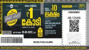 സമ്മാനമില്ലെന്ന് കരുതി ടിക്കറ്റ് വലിച്ചെറിഞ്ഞു, വീണ്ടും നോക്കിയപ്പോള്‍ ട്വിസ്റ്റ്..! ഓട്ടോ ഡ്രൈവറുടെ ഭാഗ്യം..!