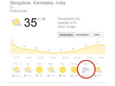 பெங்களூர் மக்களுக்கு ஒரு நல்ல செய்தி, ஒரு கெட்ட செய்தி