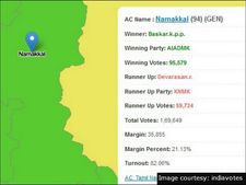 நாமக்கல்