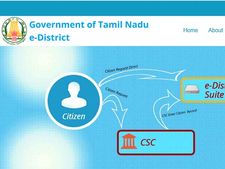 ஆன்லைன் மூலம் சான்று பெறும் வசதி விரிவாக்கம் - அரசு திட்டம்! 