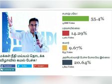 கமல்ஹாசனின் முதல் அரசியல் பேச்சு... மக்கள் என்ன சொல்றாங்க தெரியுமா? 