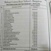 என்னது, எல்கேஜிக்கு ரூ.2 லட்சம் கட்டணமா.. நாடு எங்க சார் போகுது? 