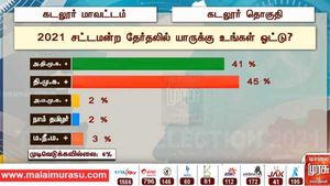 கடலூர், நாகையில் திமுகவிற்கு செம்ம டப் கொடுக்கும் அதிமுக.. தொகுதி வாரியாக மாலை முரசு கணிப்பு 