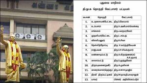  புதுச்சேரியில் பாகூர் தவிர 12 தொகுதிகளுக்கான திமுக வேட்பாளர்கள் பட்டியல் வெளியீடு