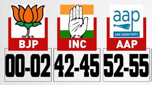பஞ்சாப்பில் தொங்கு சட்டசபைதான்... காங்கிரஸை விட ஆம் ஆத்மிக்கு அதிக இடங்கள்: NewsX-Polstrat கணிப்பு 