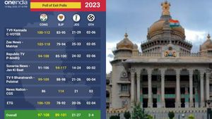 நச்.. 100% துல்லியம்.. 2018 கர்நாடக தேர்தலில் அப்படியே நிஜமான “அந்த” கருத்துக்கணிப்பு -எது தெரியுமா? 