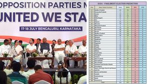என்னது காங்கிரஸ் கூட்டணி இவ்வளவு தொகுதிகளை அள்ளுமா.. உளவுத்துறை அறிக்கையாம்.. உலவும் உடான்ஸ்! 
