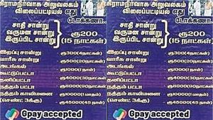ஒரே போஸ்டர் தான்.. தூத்துக்குடி அருகே கிராம நிர்வாக அலுவலரை கதிகலங்க செய்த மர்ம ஆசாமிகள் 