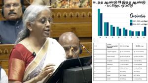  கடந்த ஆண்டு vs இந்த ஆண்டு.. மத்திய பட்ஜெட்டில் எந்த துறைக்கு எவ்வளவு நிதி ஒதுக்கீடு? ஓர் ஒப்பீடு! 