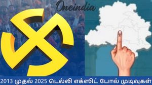  டெல்லியில் நடந்த மேஜிக்.. 2013 முதல் 2025 வரை.. கிட்டத்தட்ட அப்படியே பலித்த எக்ஸிட் போல் முடிவுகள்?