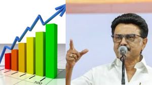 நாட்டிலேயே அதிக வளர்ச்சி.. டாப் 1 இடத்தை பிடித்த  தமிழ்நாடு அசத்தல்! ரிசர்வ் வங்கி லிஸ்ட் விவரம்