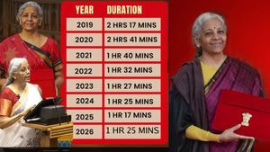 கொரோனாவுக்குப் பின் குறைந்த பட்ஜெட் உரை நேரம்! நிர்மலா சீதாராமனின் உரைகளின் நீளம் எவ்வளவு தெரியுமா?