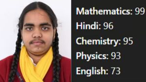Plus 2 Result : முகத்தில் மீசை! கேலிக்குள்ளான உ.பி. மாணவி பிராச்சி நிகாம் பிளஸ் 2 தேர்விலும் சாதனை