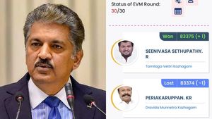 'திருப்பத்தூரில் ஒரே வாக்கினால் வரலாறு மாறியது'.. தவெக வென்றது குறித்து ஆனந்த் மஹிந்திரா வியப்பு