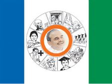 గలాటా, కారు ధ్వంసం: జగన్ పార్టీ నేతల అరెస్టు