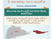 తెలంగాణ అసెంబ్లీ ఎన్నికలు:  హుస్నాబాద్ నియోజకవర్గం గురించి తెలుసుకోండి