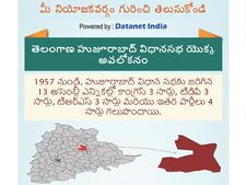 తెలంగాణ అసెంబ్లీ ఎన్నికలు:  హుజురాబాద్ నియోజకవర్గం గురించి తెలుసుకోండి