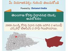 తెలంగాణ అసెంబ్లీ ఎన్నికలు:  కోరుట్ల నియోజకవర్గం గురించి తెలుసుకోండి