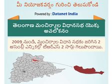తెలంగాణ అసెంబ్లీ ఎన్నికలు: మంచిర్యాల నియోజకవర్గం గురించి తెలుసుకోండి
