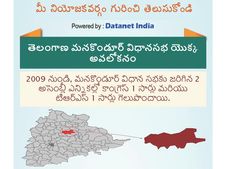 తెలంగాణ అసెంబ్లీ ఎన్నికలు:  మానకొండూరు నియోజకవర్గం గురించి తెలుసుకోండి
