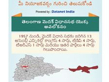 తెలంగాణ అసెంబ్లీ ఎన్నికలు:  మెదక్ నియోజకవర్గం గురించి తెలుసుకోండి